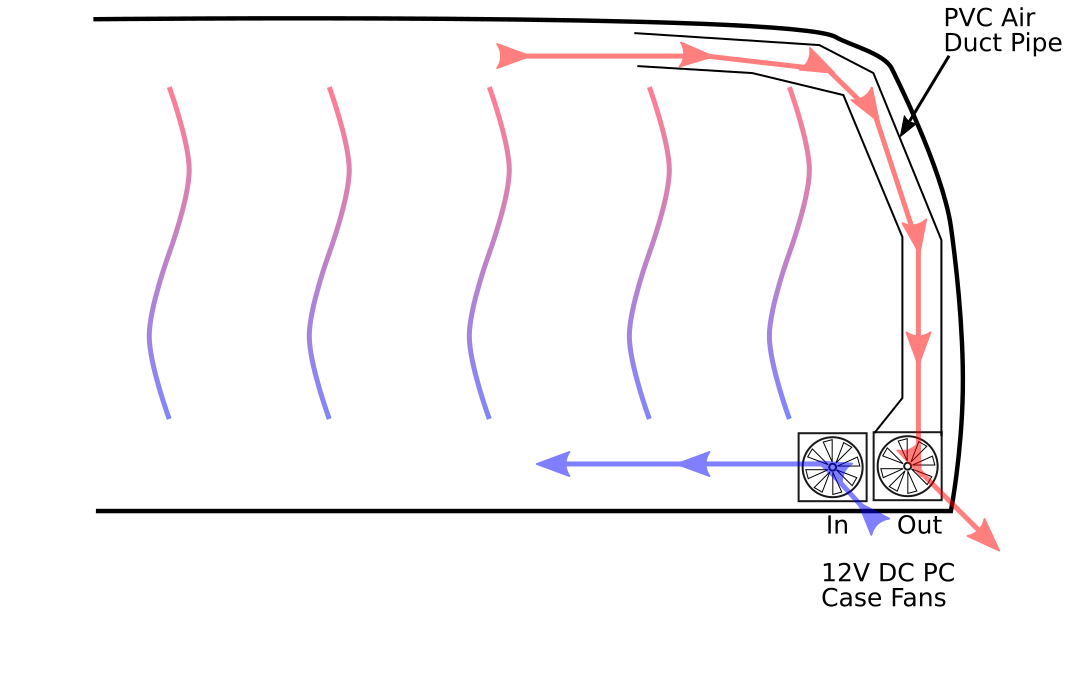 2016-05-11---Ventilation-System.png